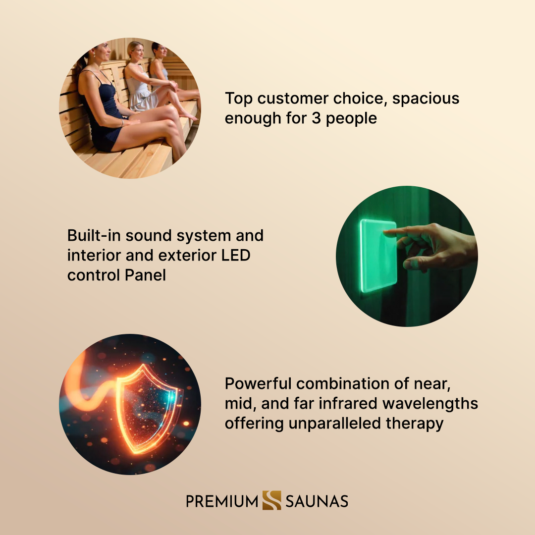 Dynamic Saunas Sauna Dynamic "Lugano" 3-Person Full Spectrum  Near Zero EMF FAR Infrared Sauna DYN-6336-03 FS