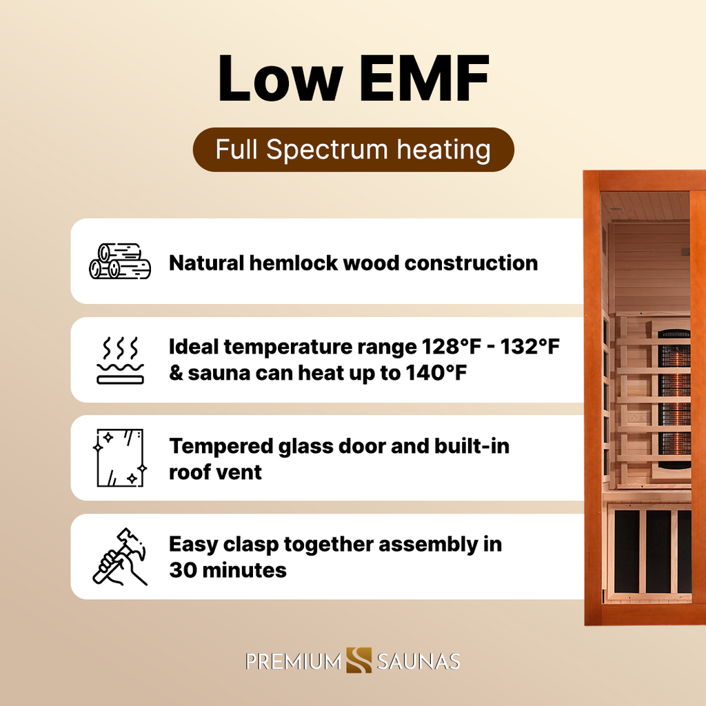 Dynamic Saunas Sauna Dynamic "Santiago" 2-person Full Spectrum Near Zero EMF FAR Infrared Sauna DYN-6209-03 FS