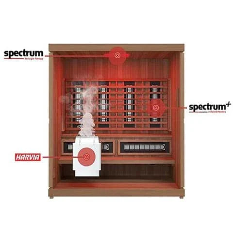 Finnmark Saunas Sauna Finnmark FD-5 Trinity XL Infrared and Traditional 4-Person Hybrid Sauna